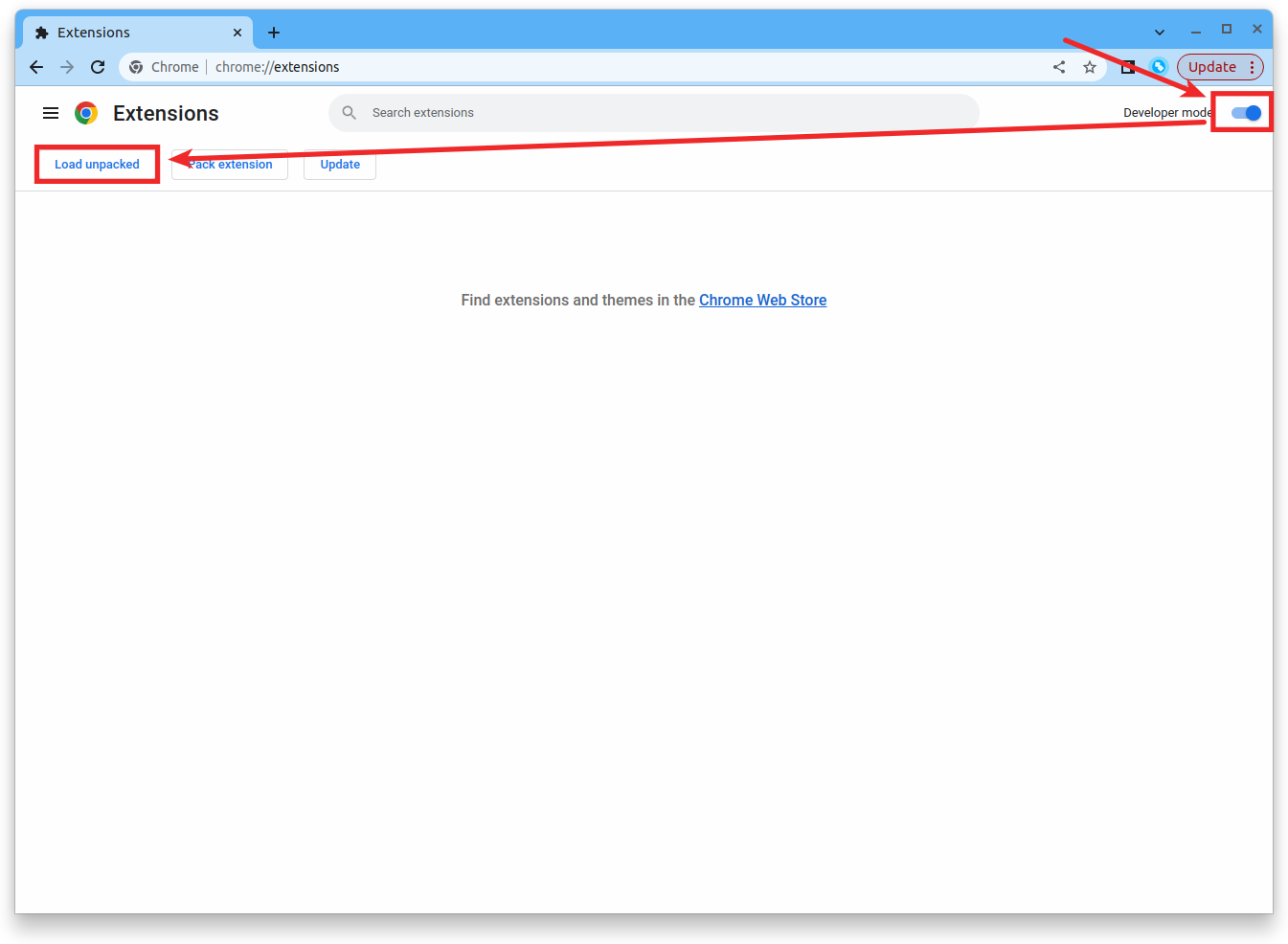 Picture of the extension